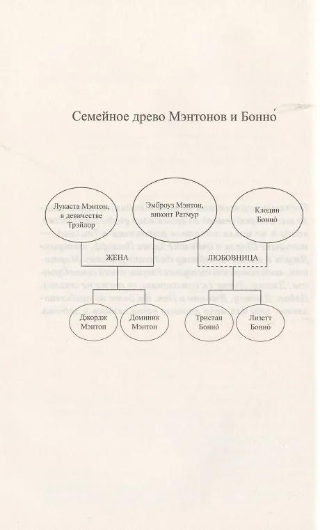 Книга Страсть герцога (Сабрина Джеффрис) — 2