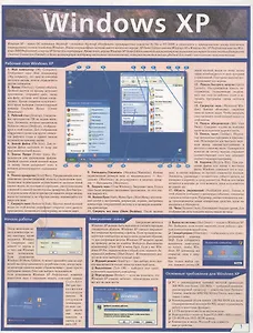 Таблица: Windows XP