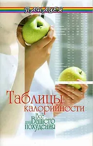 Таблицы калорийности : все для вашего похудения