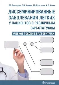 Дессиминированные заболевания легких у пац.с разл.ВИЧ-стат. Уч.пос.в алгор. (м) Викторова