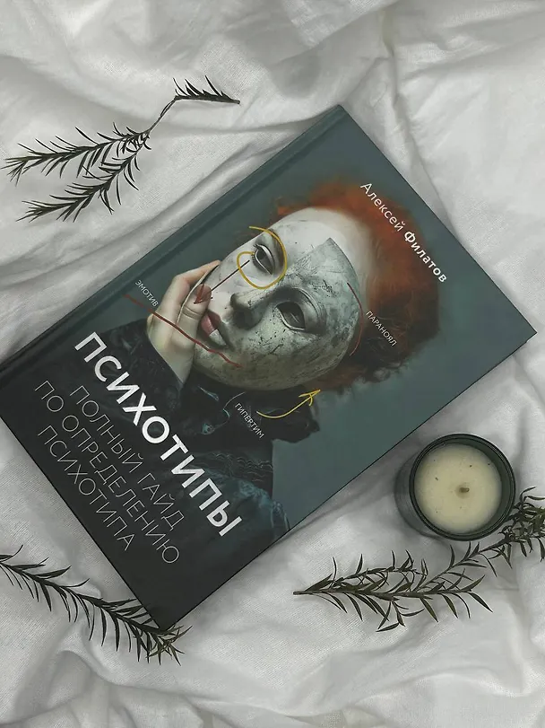Книга Психотипы. Полный гайд по определению психотипа (Алексей Филатов) — 12