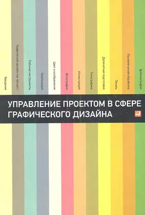 Управление проектом в сфере графического дизайна — 2353692 — 1