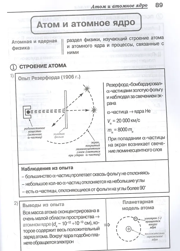 Книга Физика в таблицах и схемах: Все темы школьной программы. 7-11 классы (Ольга Янчевская) — 3