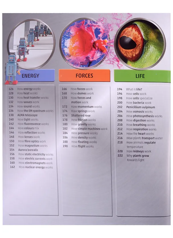 Книга Explanatorium of Science () — 3
