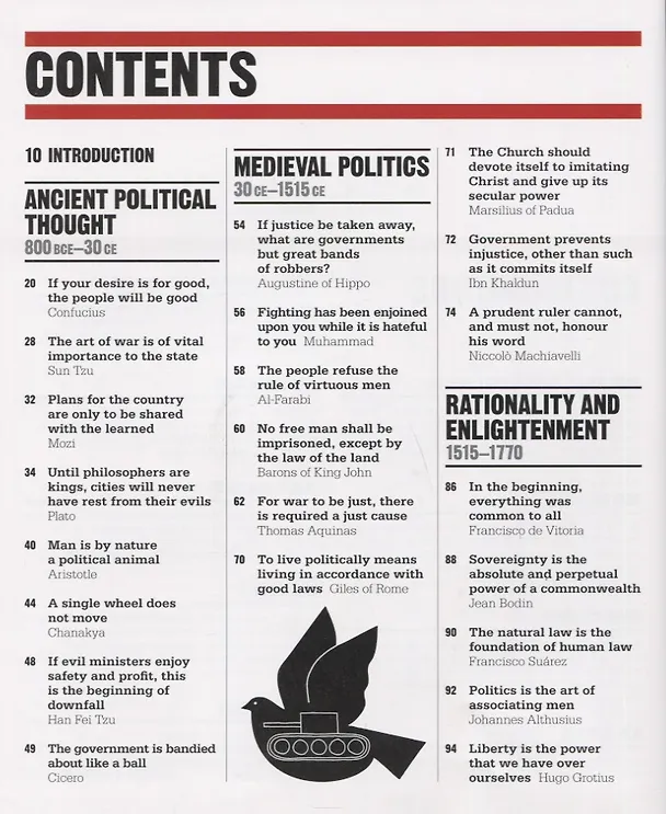 Книга The Politics Book: Big Ideas Simply Explained () — 6