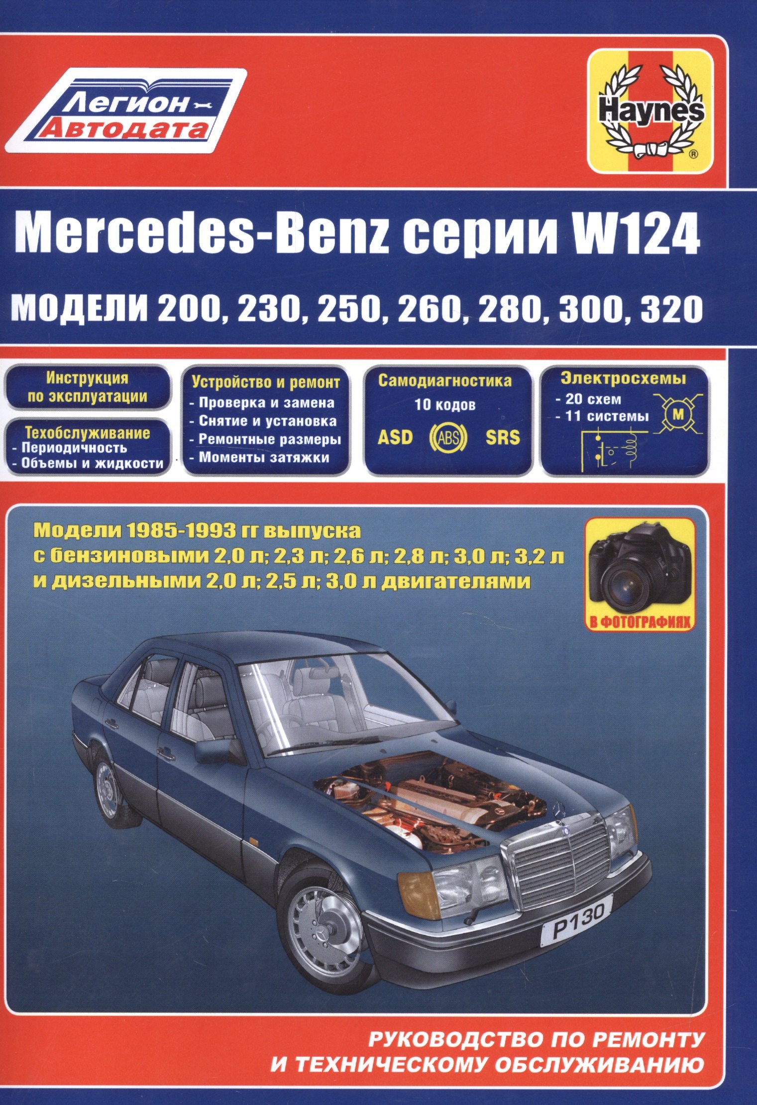 

Mercedes-Benz серии W124 модели 200 230 260 280 300 320… 1985-1993 гг. вып. (м)