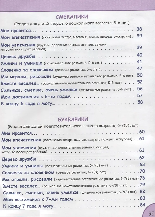 Книга Портфолио дошкольника () — 4