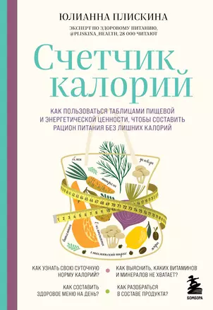 Счетчик калорий. Как пользоваться таблицами пищевой и энергетической ценности, чтобы составить рацион питания без лишних калорий — 2877793 — 1