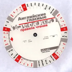 Английские гласные. Правила чтения. (Таблица-вертушка)