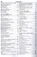 Toyota Land Cruiser Prado 150 c 2015 бенз. 1GR-FE(4,0), 2TR-FE(2,7) и диз. 1GD-FTV(2,8) — 2846529 — 3