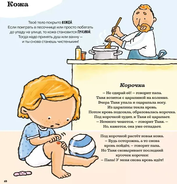 Книга Все о твоем теле (Паулина Ауд) — 4