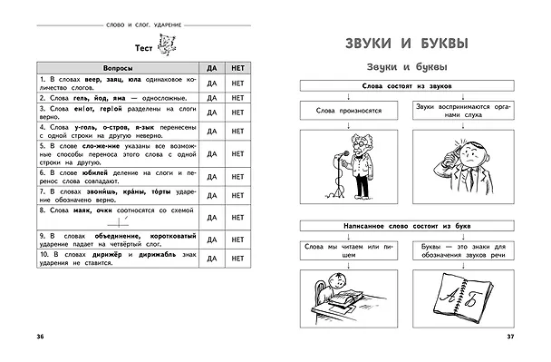 Книга Полный годовой курс русского языка в таблицах и схемах: 1 класс (Владимир Прокофьев) — 8