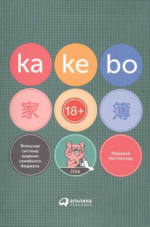 Kakebo: Японская система ведения семейного бюджета