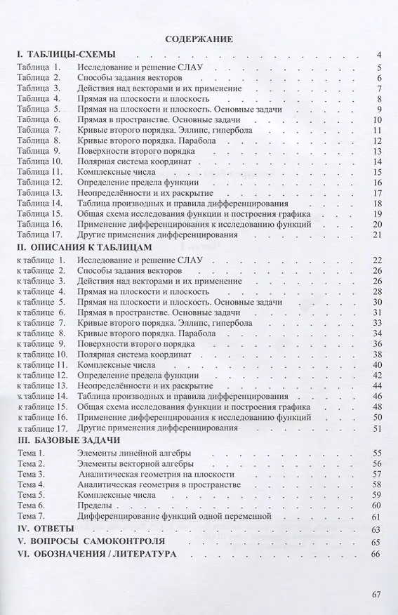 Книга Высшая математика в таблицах. Таблицы. Схемы. Задачи. Часть 1 (В. Бандурка) — 2