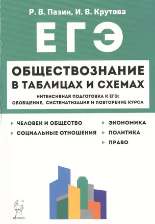 Обществознание в таблицах и схемах. Интенсивная подготовка к ЕГЭ: обобщение, систематизация и повторение курса. 10-11 класс — 7760210 — 1