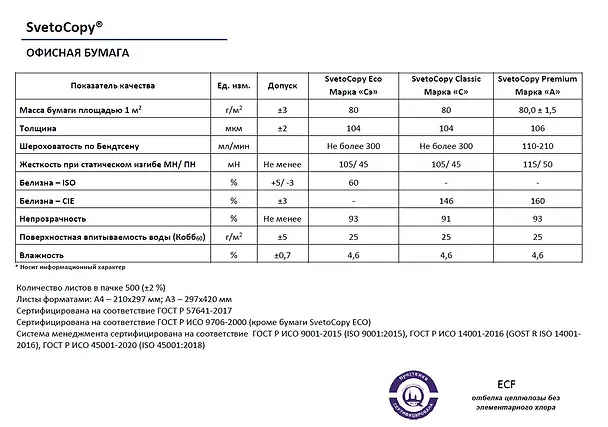 Бумага А4, 500 листов, 80г/м2, «SvetoCopy Premium», Svetocopy 3118797 — 6