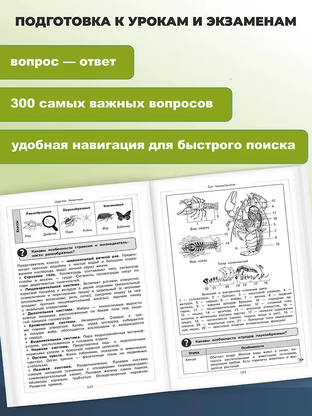 Книга Биология (Оксана Мазур) — 6