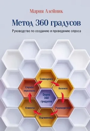 Книга HR практика. Метод 360 градусов. Руководство по созданию и проведению опроса (Мария Алейник)