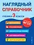 Наглядный справочник ученика 3 класса — 2923051 — 1