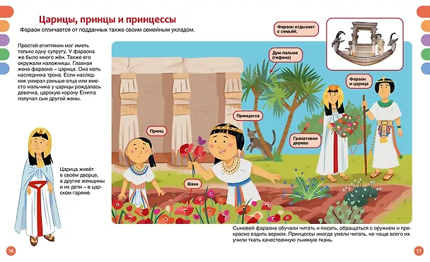 Книга Древний Египет (Флоранс Марюежоль) — 7
