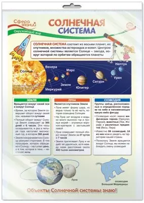 Плакат А3 в пакете Растительный мир *ПО-13408 — 363516 — 1