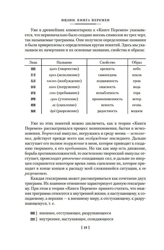 Книга Ицзин. Книга Перемен () — 12