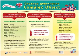 Книга Английский язык. Сложное дополнение. Учебный плакат (Формат А2) ()