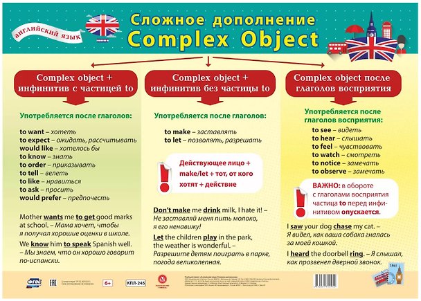 Книга Английский язык. Сложное дополнение. Учебный плакат (Формат А2) () — 1