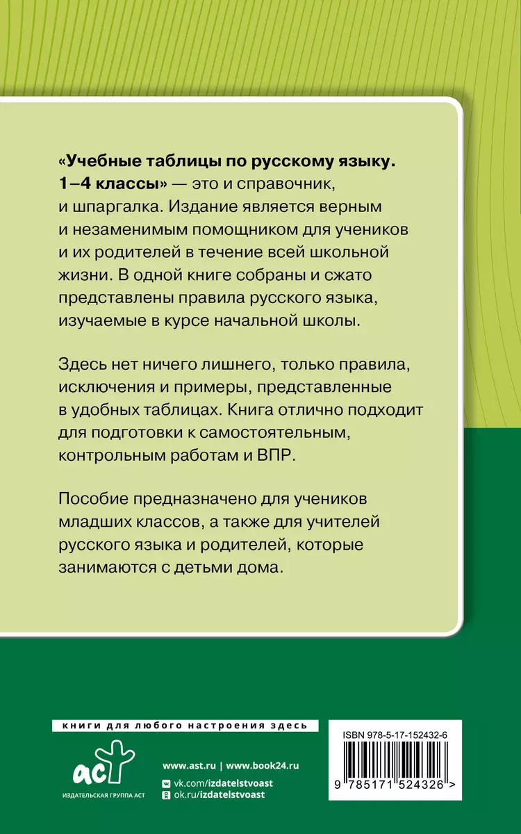 Учебные таблицы по русскому языку. 1-4 классы. Заглавная буква. Синонимы,  антонимы, омонимы (Филипп Алексеев) - купить книгу с доставкой в  интернет-магазине «Читай-город». ISBN: 978-5-17-152432-6