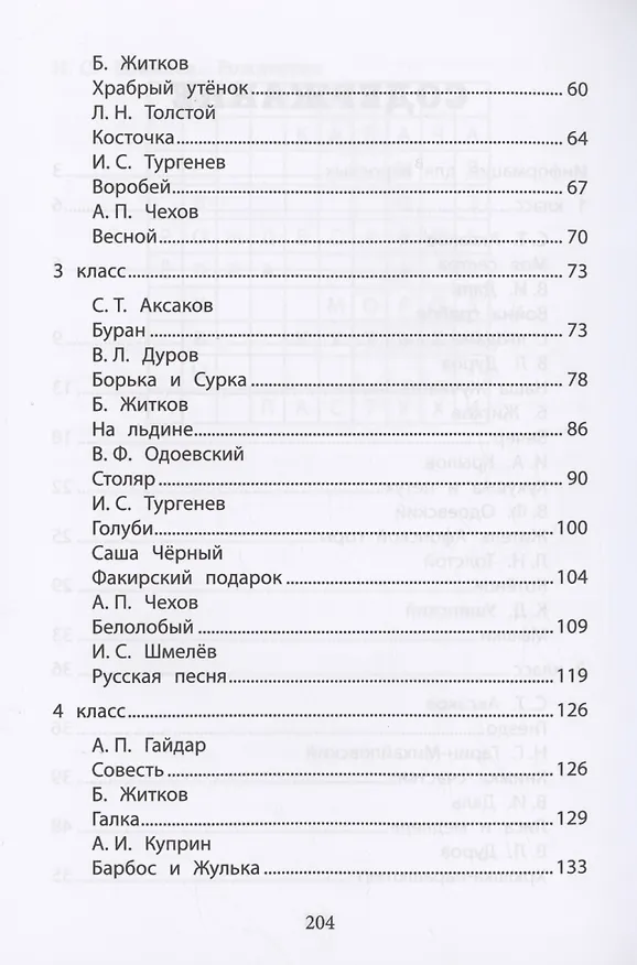 Книга Хрестоматия по скорочтению: 1-4 классы: тексты для проверки скорости чтения (Елена Скатова) — 3