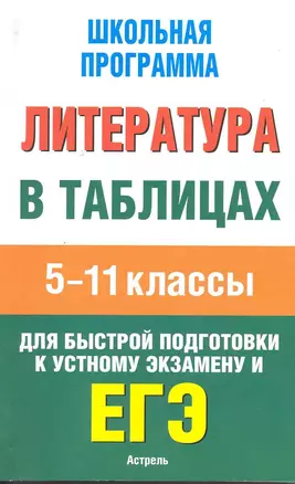 Литература в таблицах: 5-11-й кл.: справ. материалы / (мягк) (Школьная программа). Миронова Н. (АСТ) — 2220530 — 1