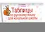 Таблицы по русскому языку для начальной школы — 2284842 — 3
