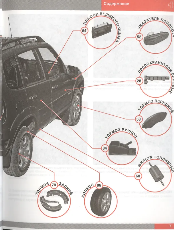Книга Chevrolet Niva () — 5