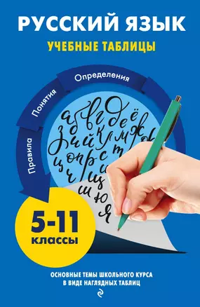 Русский язык. Учебные таблицы. 5-11 классы — 7848500 — 1