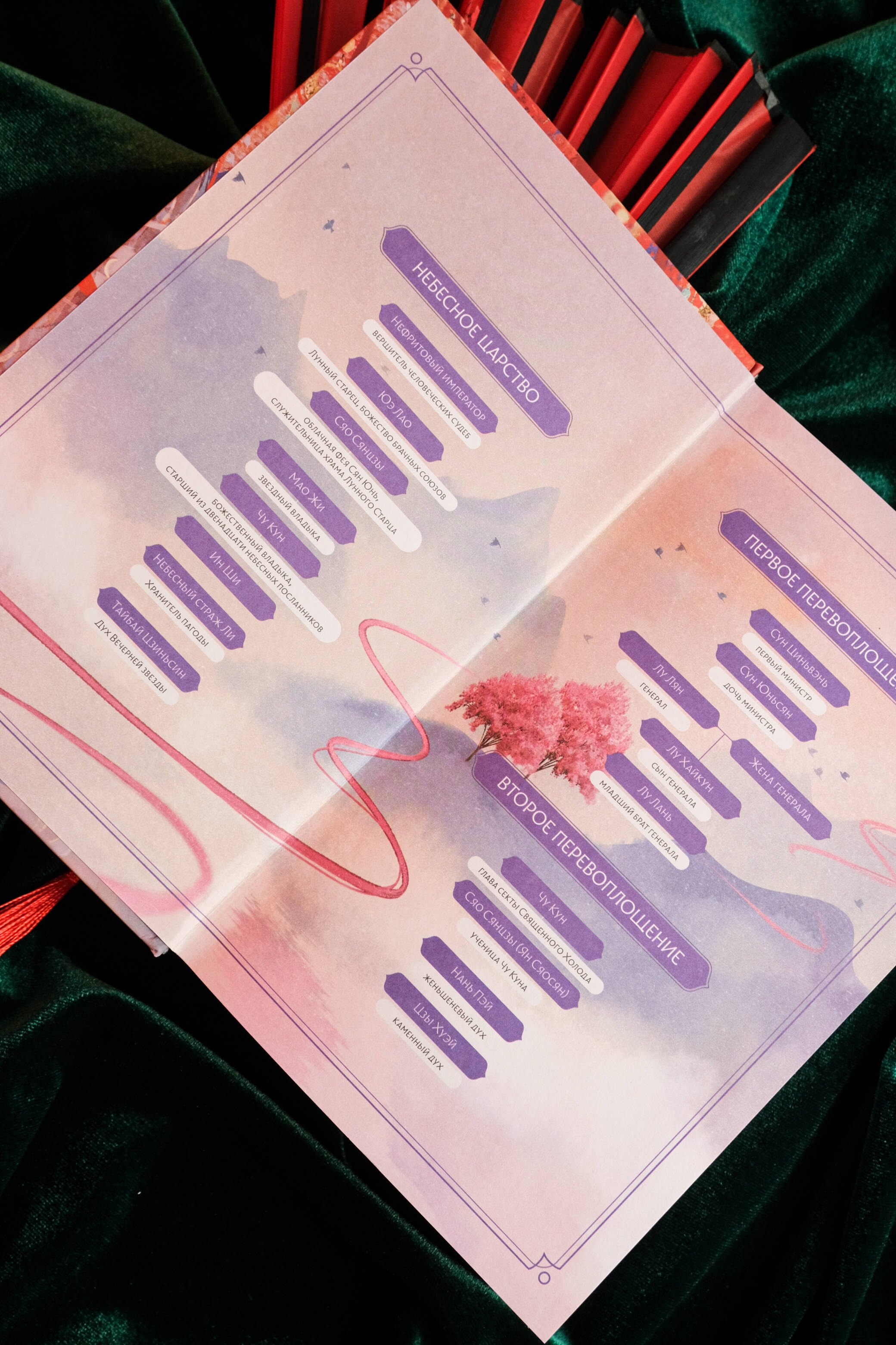 Изображение бумажной книги