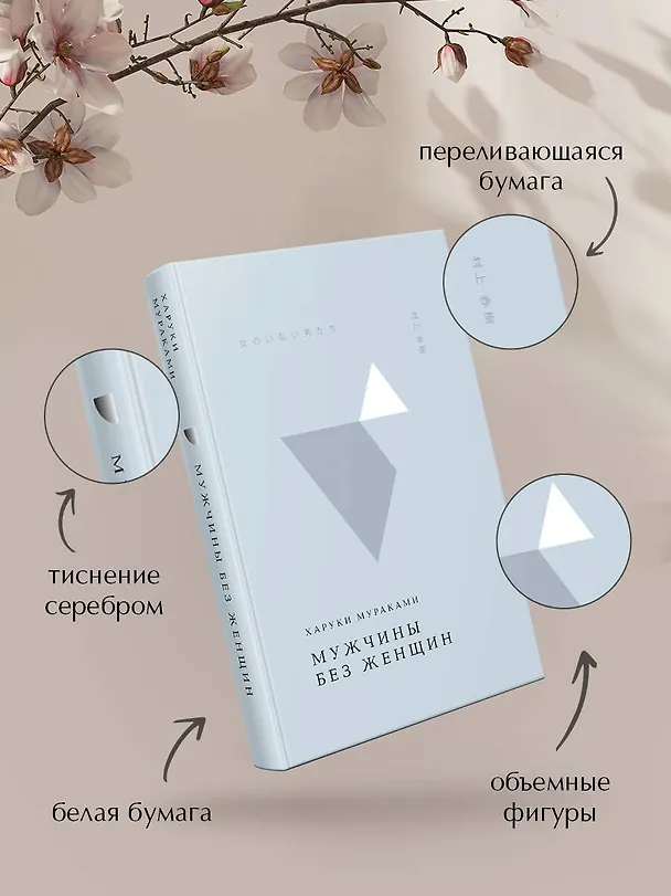 Книга Мужчины без женщин (Харуки Мураками) — 9