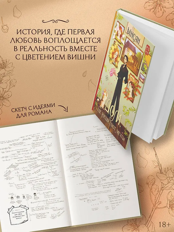 Книга Дом, где расцветают мечты (Ынсан) — 6