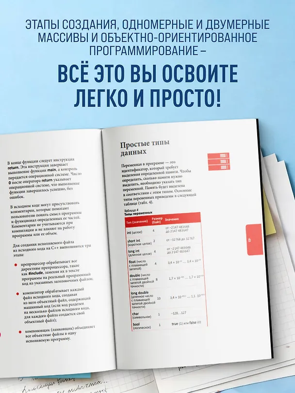 Книга C++ для начинающих (Виктор Шитов) — 6