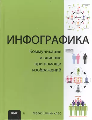 Инфографика. Коммуникация и влияние при помощи изображений — 2402094 — 1