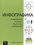Инфографика. Коммуникация и влияние при помощи изображений — 2402094 — 1