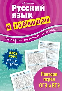 Русский язык в таблицах