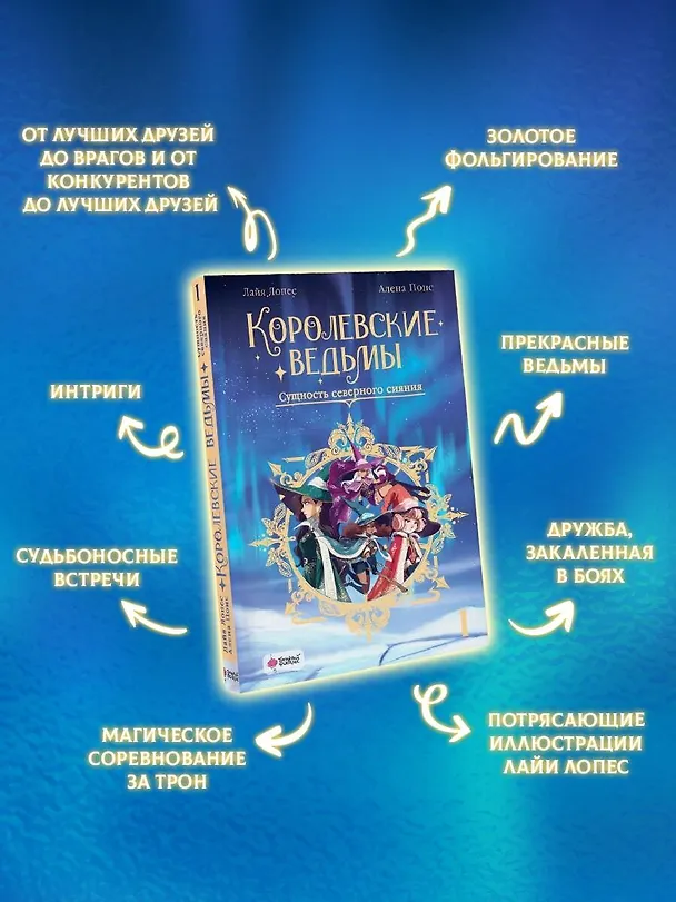Книга Королевские ведьмы. Том 1: Сущность северного сияния (Лайа Лопес, Элена Понс) — 5