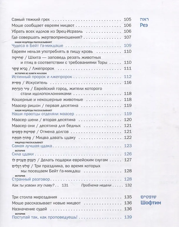 Книга Мидраш рассказывает детям. Книга Дварим (Моше Вейсман) — 5