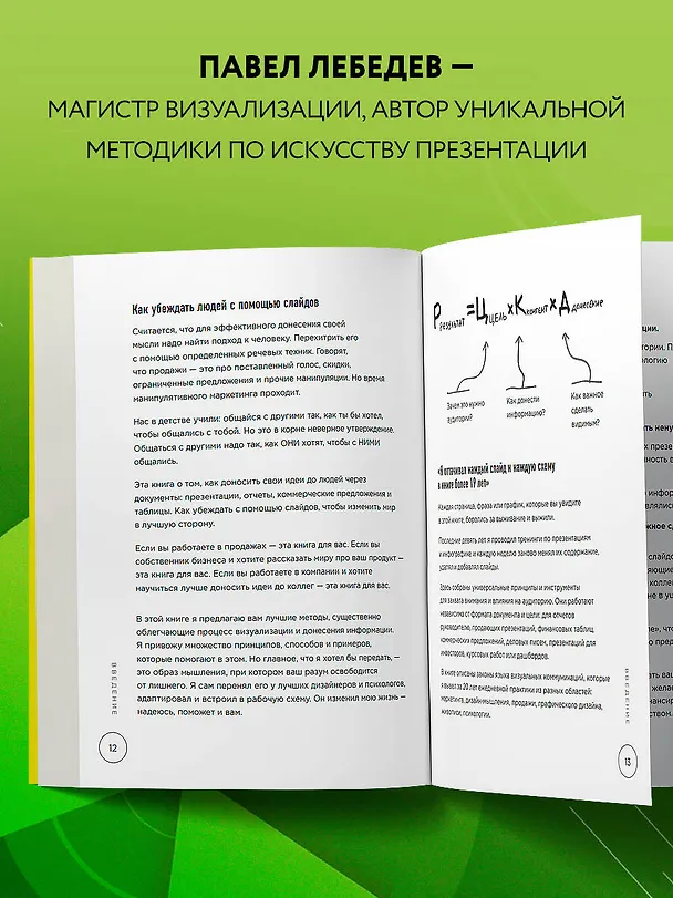 Книга Ты посмотрел сюда. Теперь сюда. Магия визуализации и 440 кейсов, которые научат управлять вниманием с помощью презентаций и инфографики (Павел Лебедев) — 6