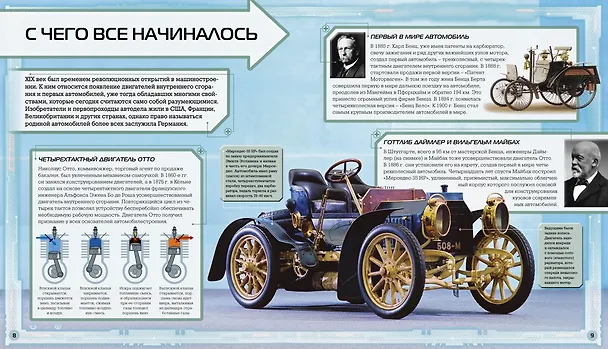 Книга Суперавтомобили. От олдтаймеров до гиперкаров (Клайв Гиффорд) — 5