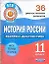 История России. 11класс. 36 диагностических вариантов. — 2307022 — 1