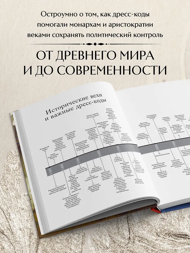 Книга Дресс-коды. 700 лет модной истории в деталях (Ричард Томпсон Форд) — 8