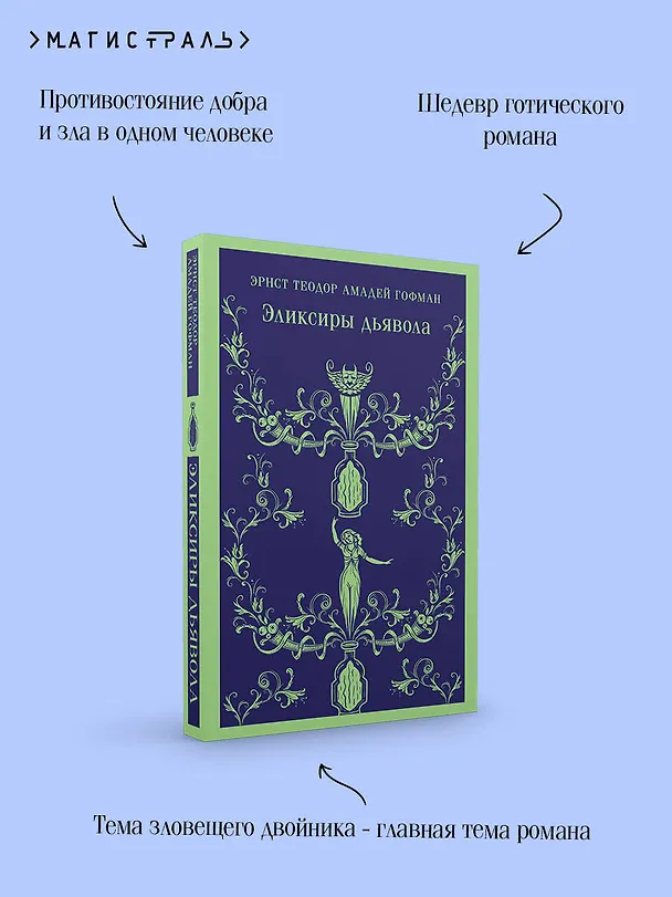 Книга Эликсиры дьявола (Эрнст Теодор Амадей Гофман) — 10