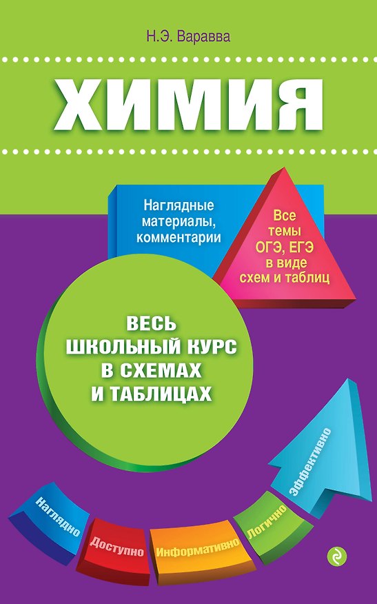 Книга Химия (Наталья Варавва) — 1