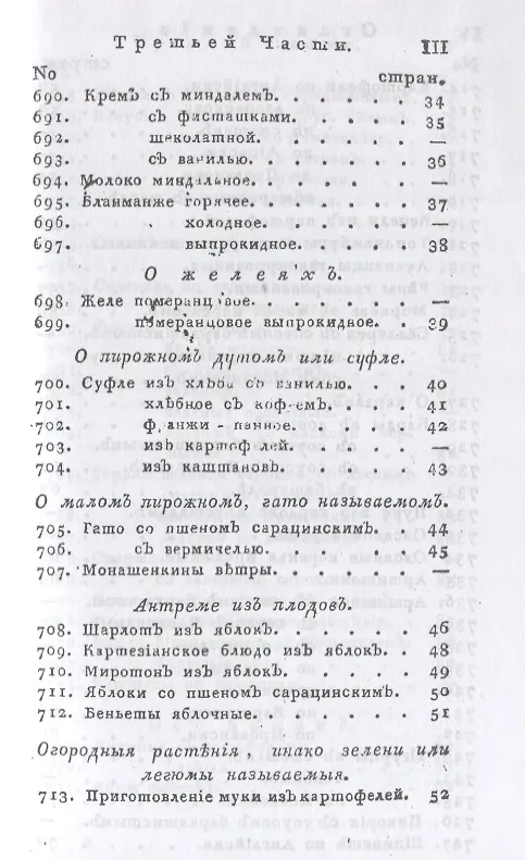 Книга Новая поваренная книга для всех состояний. Ч. 3. (репринтное изд.) () — 4